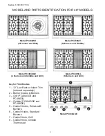 Preview for 8 page of Thermador PC364GE Care And Use Manual