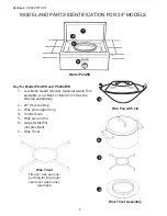 Preview for 10 page of Thermador PC364GE Care And Use Manual