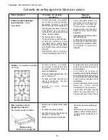 Preview for 61 page of Thermador PC364GE Care And Use Manual