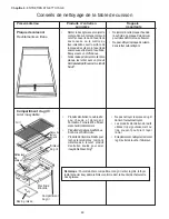 Preview for 62 page of Thermador PC364GE Care And Use Manual