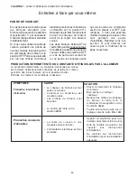 Preview for 65 page of Thermador PC364GE Care And Use Manual