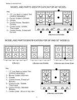 Preview for 8 page of Thermador PCG 30 Care And Use Manual