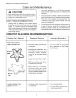 Preview for 19 page of Thermador PCG 30 Care And Use Manual