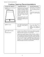 Preview for 21 page of Thermador PCG 30 Care And Use Manual