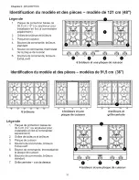 Preview for 33 page of Thermador PCG 30 Care And Use Manual