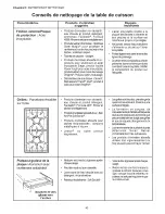 Preview for 45 page of Thermador PCG 30 Care And Use Manual