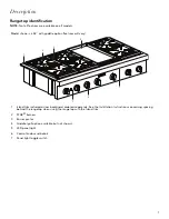 Preview for 7 page of Thermador PCG305W Use And Care Manual