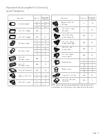 Предварительный просмотр 11 страницы Thermador PH30HWS Installation Instructions Manual