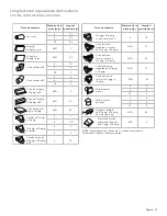 Предварительный просмотр 57 страницы Thermador PH30HWS Installation Instructions Manual