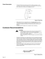 Preview for 21 page of Thermador PRD304EHU Care And Use Manual