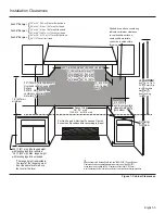 Предварительный просмотр 8 страницы Thermador PRD304GHC Installation Manual