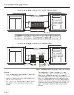 Предварительный просмотр 11 страницы Thermador PRD304GHC Installation Manual