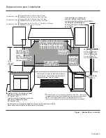 Предварительный просмотр 37 страницы Thermador PRD304GHC Installation Manual