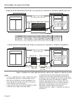 Предварительный просмотр 40 страницы Thermador PRD304GHC Installation Manual