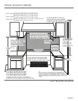 Предварительный просмотр 66 страницы Thermador PRD304GHC Installation Manual