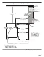 Предварительный просмотр 68 страницы Thermador PRD304GHC Installation Manual