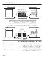 Предварительный просмотр 69 страницы Thermador PRD304GHC Installation Manual