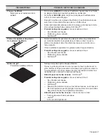 Preview for 92 page of Thermador PRD304GHC Use And Care Manual