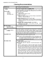 Preview for 39 page of Thermador PRD364EDPG Care And Use Manual