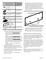 Предварительный просмотр 79 страницы Thermador PRD364JDGC Installation Instructions Manual