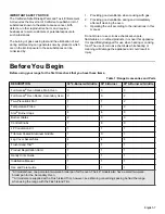 Preview for 12 page of Thermador PRD364JDGU Use And Care Manual