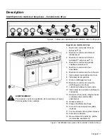 Preview for 60 page of Thermador PRD364JDGU Use And Care Manual