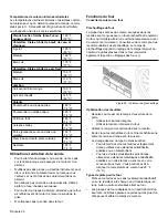 Preview for 75 page of Thermador PRD364JDGU Use And Care Manual