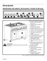 Preview for 104 page of Thermador PRD364JDGU Use And Care Manual