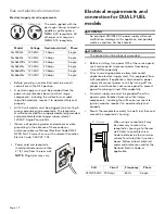 Preview for 20 page of Thermador PRD364WDGU/C Installation Instructions Manual