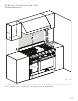 Preview for 37 page of Thermador PRD364WDGU/C Installation Instructions Manual