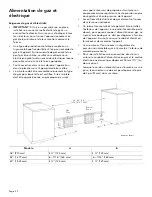 Preview for 40 page of Thermador PRD364WDGU/C Installation Instructions Manual