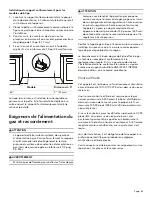 Preview for 45 page of Thermador PRD364WDGU/C Installation Instructions Manual