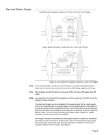 Preview for 12 page of Thermador PRD484EEHU Installation Manual