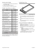 Preview for 31 page of Thermador PRD48JDSGU Use And Care Manual