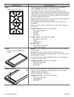 Предварительный просмотр 86 страницы Thermador PRD48JDSGU Use And Care Manual