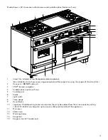 Предварительный просмотр 13 страницы Thermador PRD48WDSGC Use And Care Manual