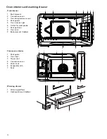 Предварительный просмотр 14 страницы Thermador PRD48WDSGC Use And Care Manual