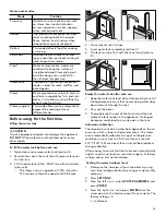 Предварительный просмотр 35 страницы Thermador PRD48WDSGC Use And Care Manual