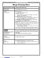 Preview for 36 page of Thermador PRG304EG Care And Use Manual