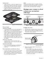 Предварительный просмотр 83 страницы Thermador PRG364JDG Use And Care Manual