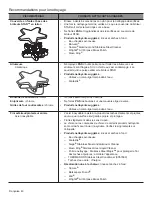 Предварительный просмотр 94 страницы Thermador PRG364JDG Use And Care Manual