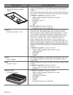 Предварительный просмотр 146 страницы Thermador PRG364JDG Use And Care Manual