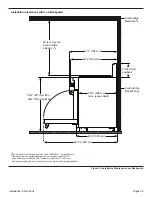 Preview for 9 page of Thermador PRG486NLG Installation Instructions Manual