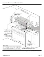 Preview for 10 page of Thermador PRG486NLG Installation Instructions Manual