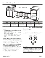 Preview for 12 page of Thermador PRG486NLG Installation Instructions Manual