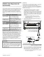 Preview for 17 page of Thermador PRG486NLG Installation Instructions Manual