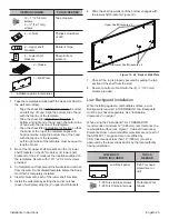 Preview for 21 page of Thermador PRG486NLG Installation Instructions Manual