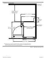 Preview for 34 page of Thermador PRG486NLG Installation Instructions Manual