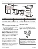 Preview for 37 page of Thermador PRG486NLG Installation Instructions Manual