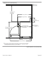 Preview for 59 page of Thermador PRG486NLG Installation Instructions Manual